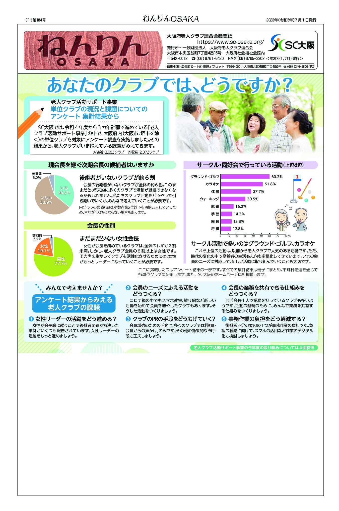 ねんりんOSAKA - フリーペーパーズ - 広告出したい人に簡単検索・お見積